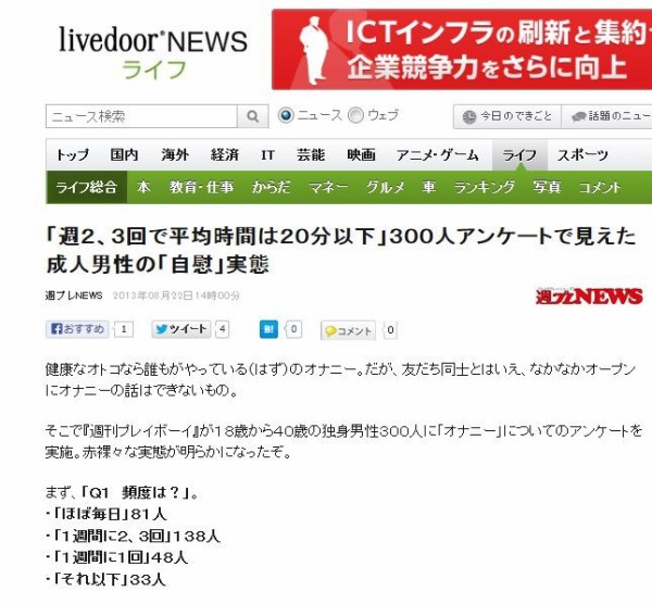 オナニーの平均時間を調査｜10分以内の男子は早漏になる