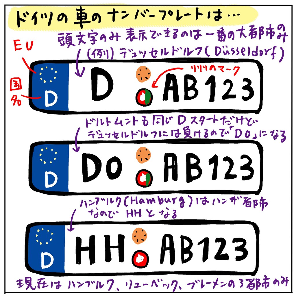 秋休み〜と秋のドイツの風景〜三つ子のママになりました☆ドイツで不妊治療、出産＆子育て☆