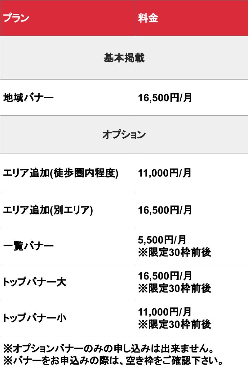 7-3180-01 エアマッサージ器 ナビウェーブ NV-9100