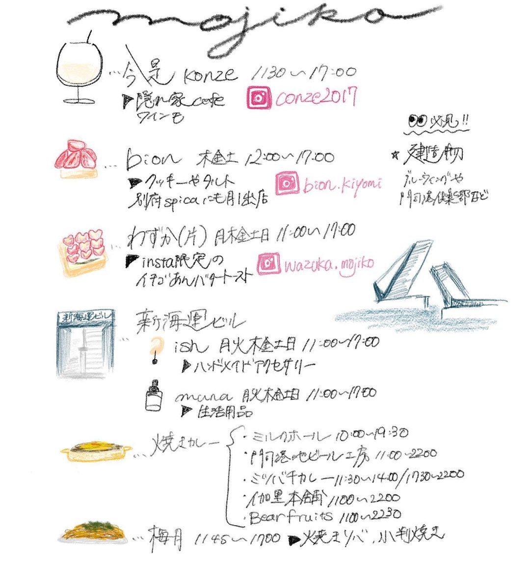 旅のしおりの手書きアイデア カップル旅のしおりの手作り内容、面白い注意事項もイエコレクション iecolleインテリア、雑貨情報が満載のWEBメディア