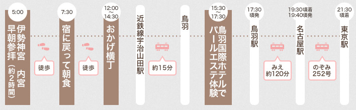 【2024最新】パーソナルジム 三重おすすめ35選｜料金プランを簡単比較！ |