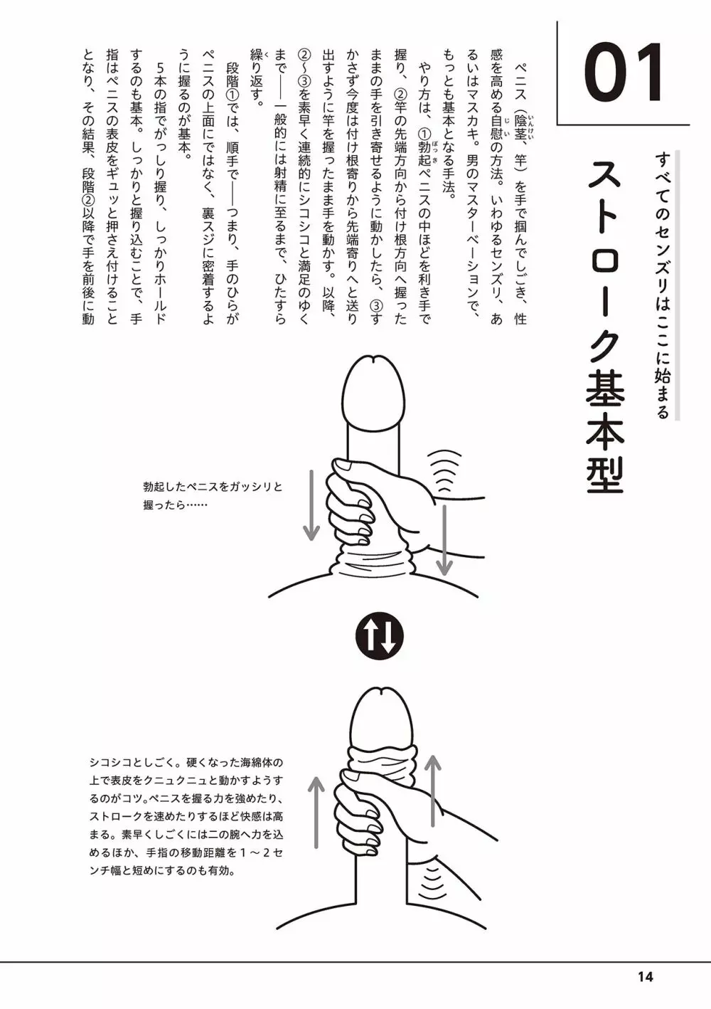 男の自慰・オナニー完全マニュアル イラスト版……おなプレ - 商業誌