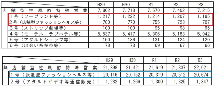 風俗はバックレて大丈夫？考えられるリスクと安全な立ち回り方を紹介 | カセゲルコ｜風俗やパパ活で稼ぐなら