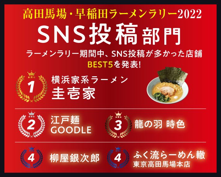 高田馬場・早稲田ラーメンラリー＆総選挙2022」結果発表！ | 高田馬場 ジモア