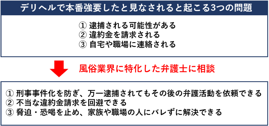 風俗嬢が解説】デリヘルでNN/NSはできる？基盤円盤に誘うコツと相場を暴露！ | happy-travel[ハッピートラベル]