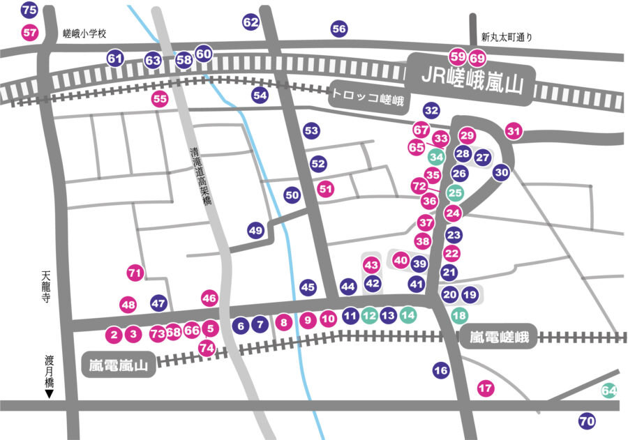 京都嵐山 嵐山商店街散策．蹉跎整日時光也不厭倦@Irene's 食旅．時旅