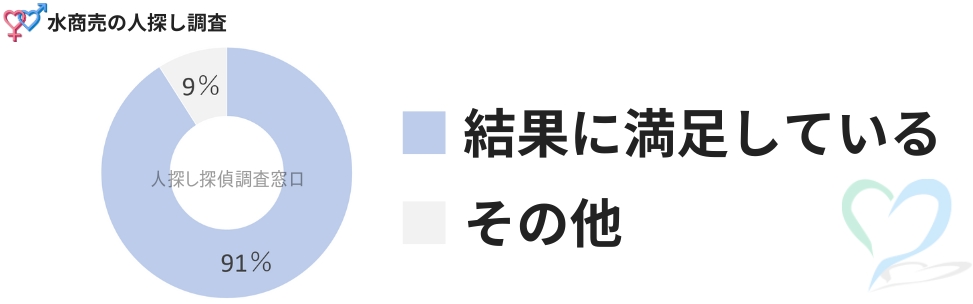 ピンサロに包茎が行っても問題ない？嬢の本音やサービス内容を解説 - よるバゴコラム