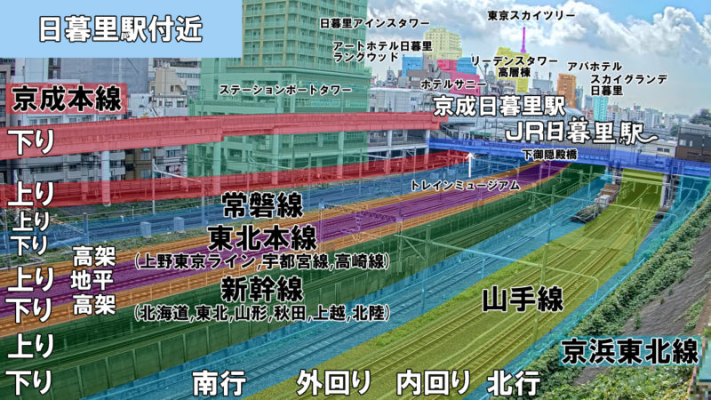 大宮/日暮里】JR東日本「E231系」〜ライブカメラ車両紹介 | 鉄道ファンの待合室 ライブカメラ配信