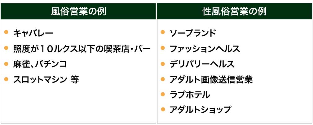 クレイジー過ぎる！？一風変わった池袋の風俗店 12選｜駅ちか！風俗まとめ