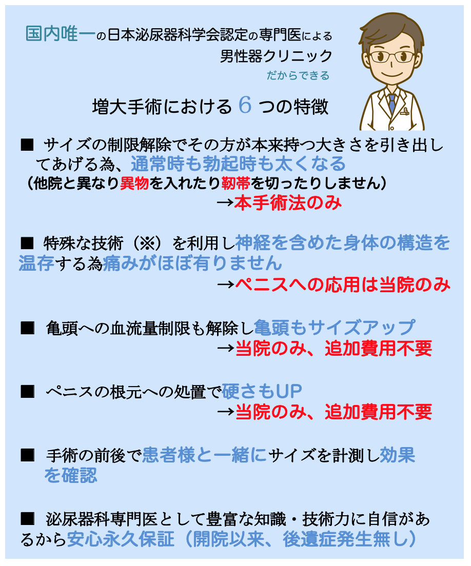 男性器の大きさについて｜大東製薬工業株式会社