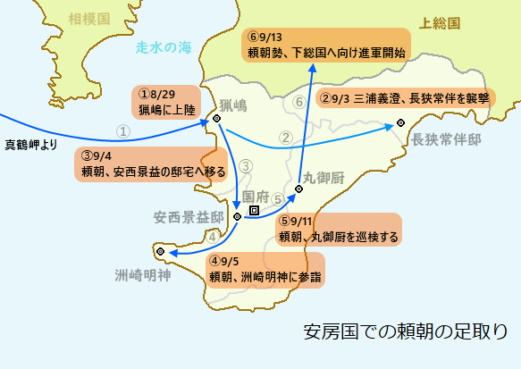 常陸 下総 上総