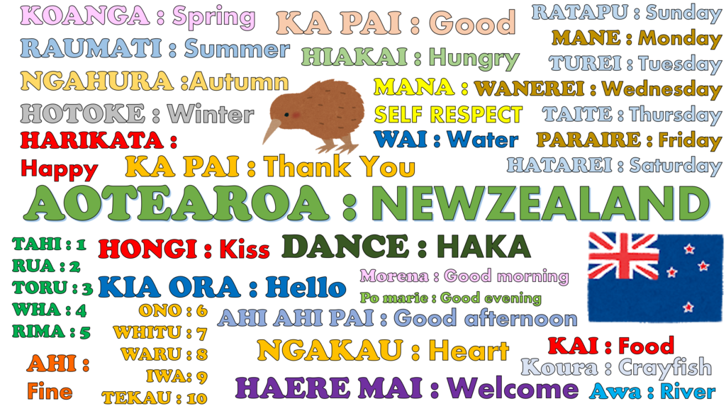 マオリの伝統的な挨拶男 — ストック編集用写真©lucidwaters 98457560