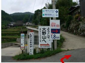 大野アルプスランド 猪名川天文台アストロピア観光スポットぐるっとおでかけ阪神北 宝塚市・伊丹市・三田市・川西市・猪名川市