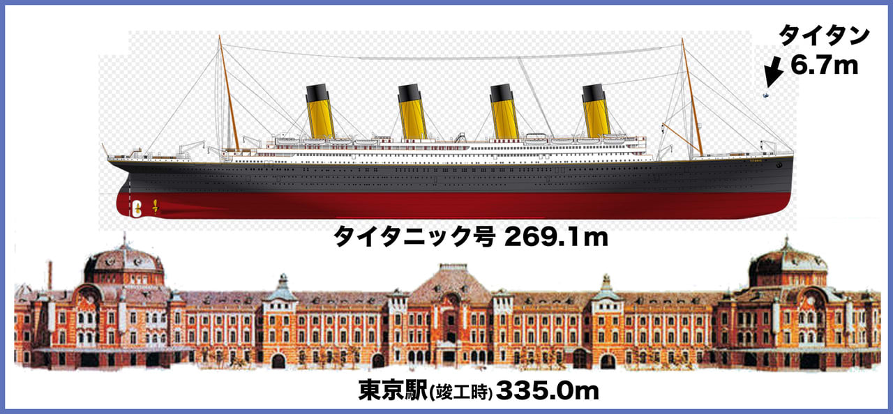 タイタニック沈没場所グーグルアースTikTok