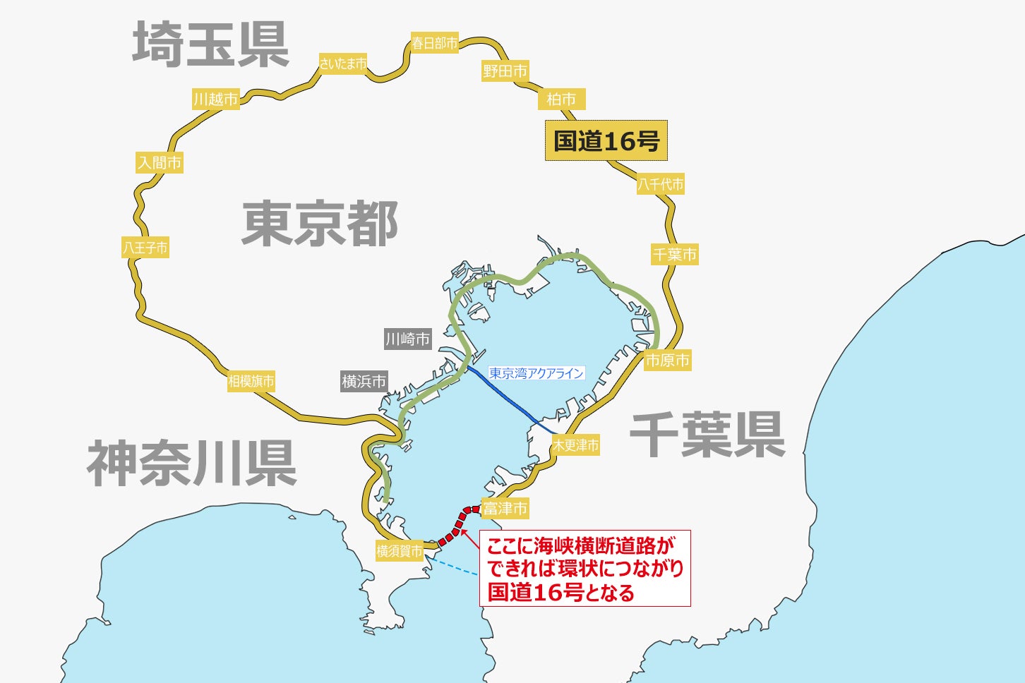 日本の道 東京湾アクアライン名車文化研究所