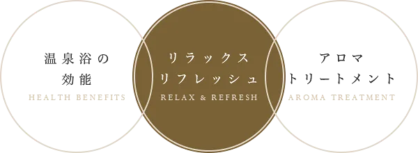 12月最新】盛岡市（岩手県） メンズエステ エステの求人・転職・募集│リジョブ