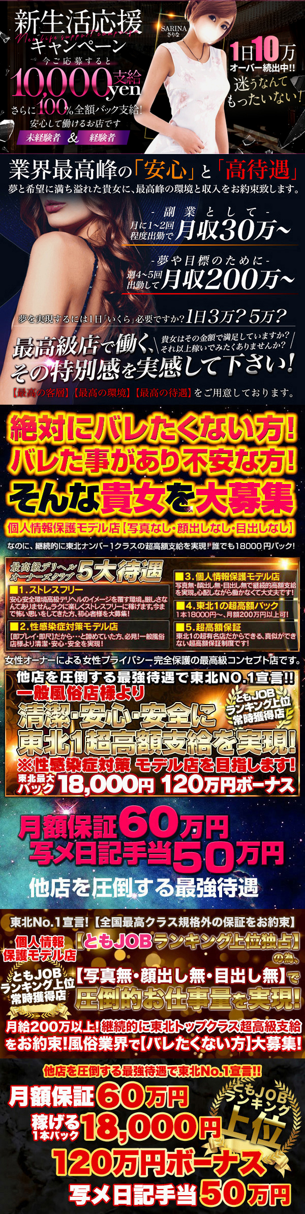 風俗の「種類」まとめ！全10種類をわかりやすく解説します｜野郎WORKマガジン