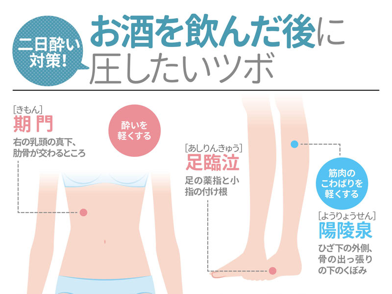 乾燥肌を内側から治す、リンパマッサージのやり方｜コラム｜銀座ナチュラルタイム-銀座駅から徒歩1分の極上リンパマッサージ