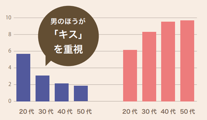 校内服従エッチ☆先生、挿入の時間です（２）の電子書籍 - honto電子書籍ストア