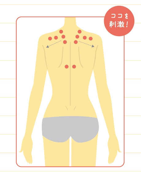 肩こりをほぐせば性感帯が目覚める⁉︎したくなる魔法のツボ…？男性にリクエストしたい「ほぐし術」〜肩 編〜 | 