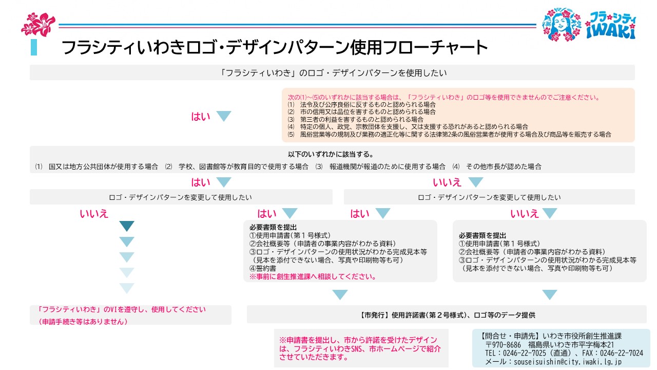 いわきで人気・おすすめの風俗をご紹介！