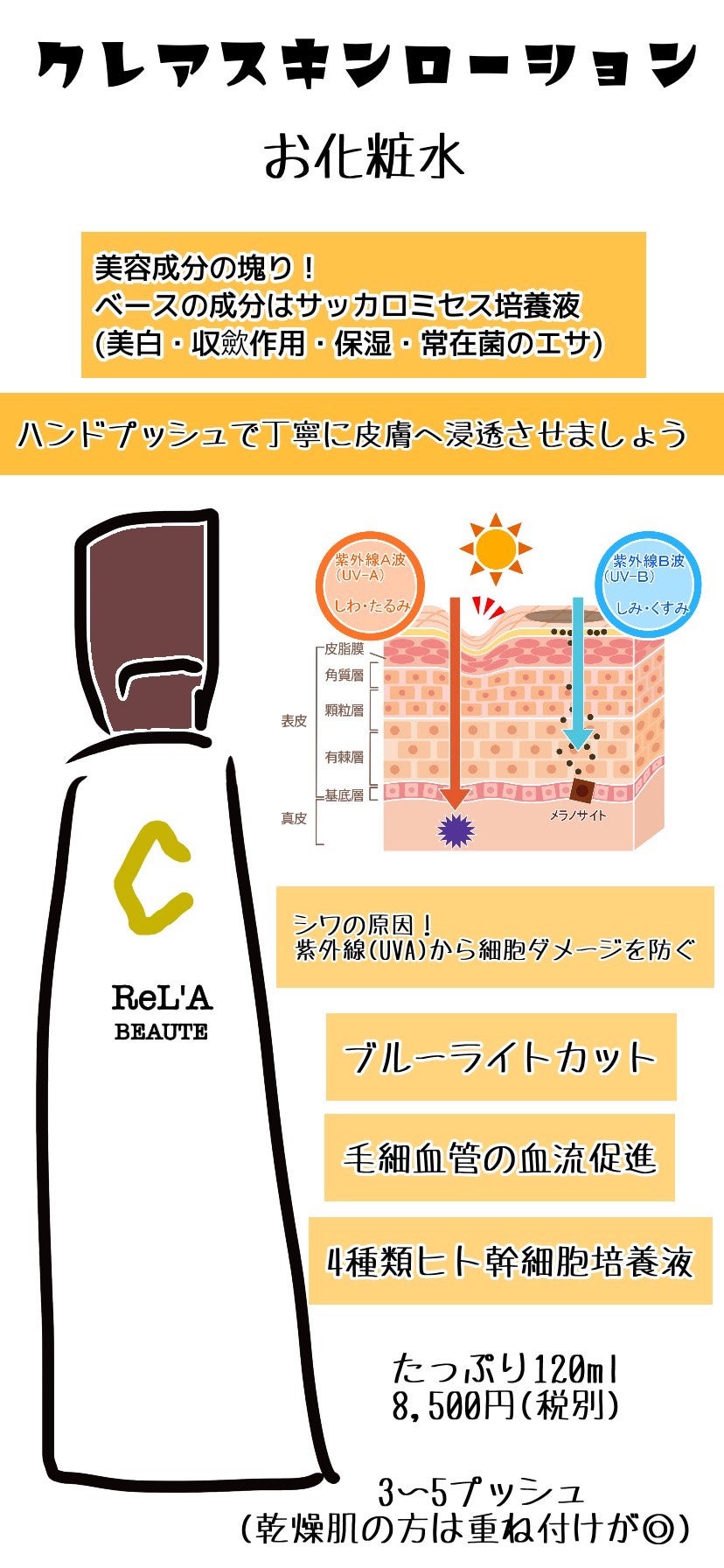 リアボーテコレクションクレアスキンシリーズ◇エステセレクション2021金賞 - エステティック通信【エステサロン向け業界専門誌】