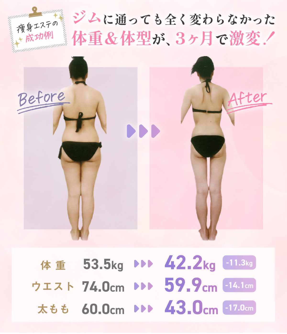 痩身エステって本当にダイエット効果がある？その理由を徹底的に解明！！ | 西尾市・岡崎市・安城市で小顔コルギ,痩身ダイエットが評判のエステ サロンは千歳の女神