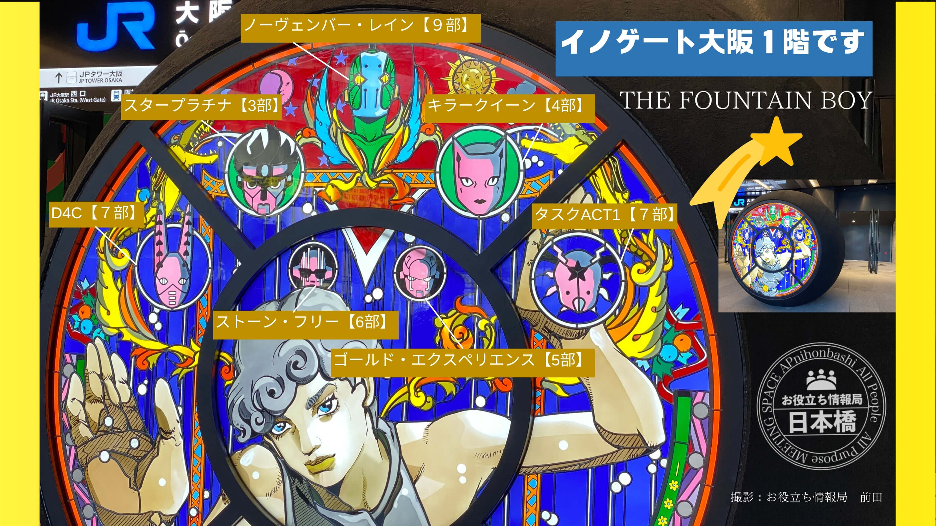 大阪駅に新たな「噴水小僧」登場 「ジョジョ」作者がガラス作品に：朝日新聞