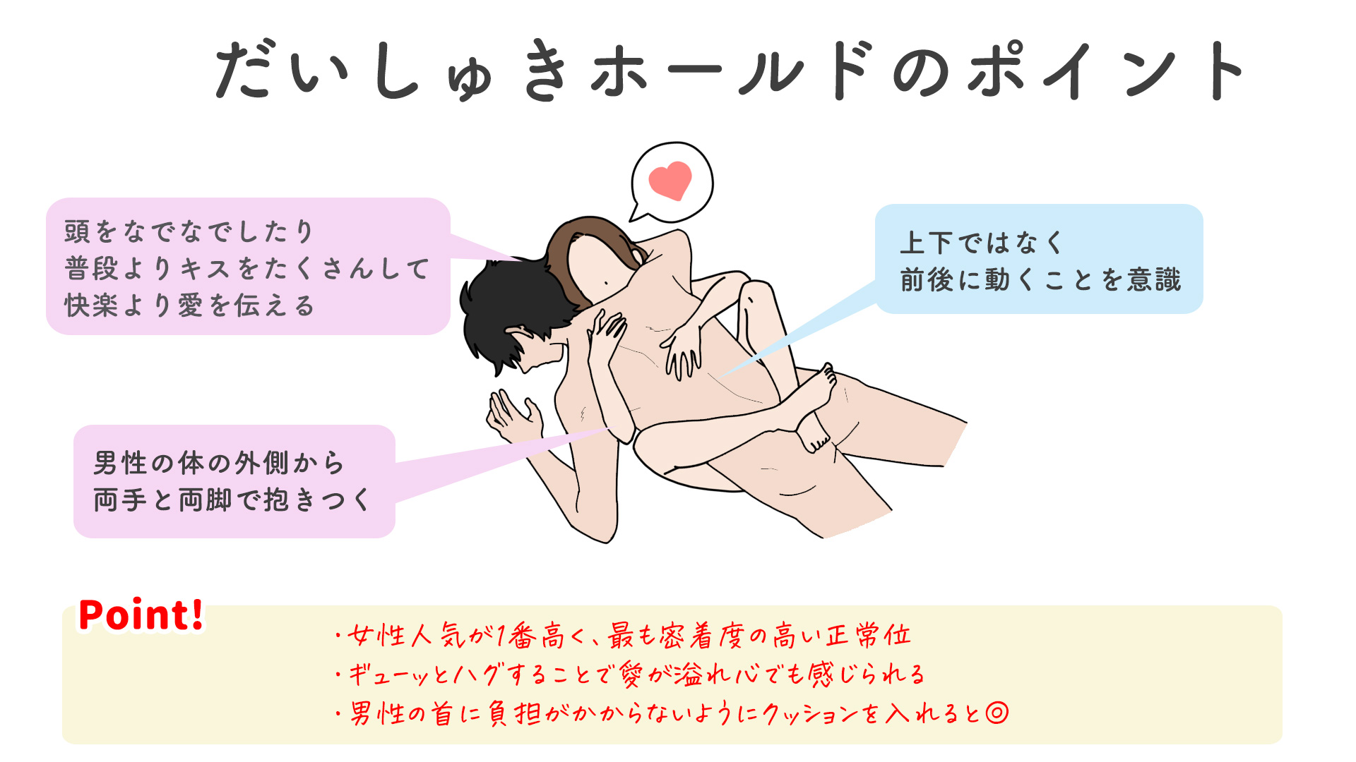 正しい手コキのやり方＆テクニックをイラスト付きで解説【現役風俗嬢が監修】｜ココミル