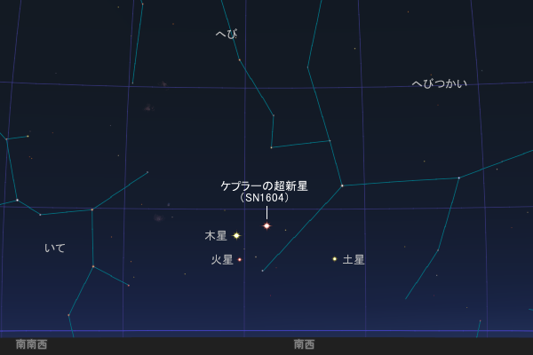 イスラエル エルサレムからベツレヘム、ジェリコへの行き方 -