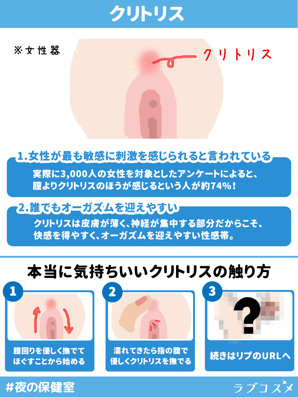 男性必見！正しいまんこの触り方・愛撫の方法とは？現役風俗嬢が徹底解説！