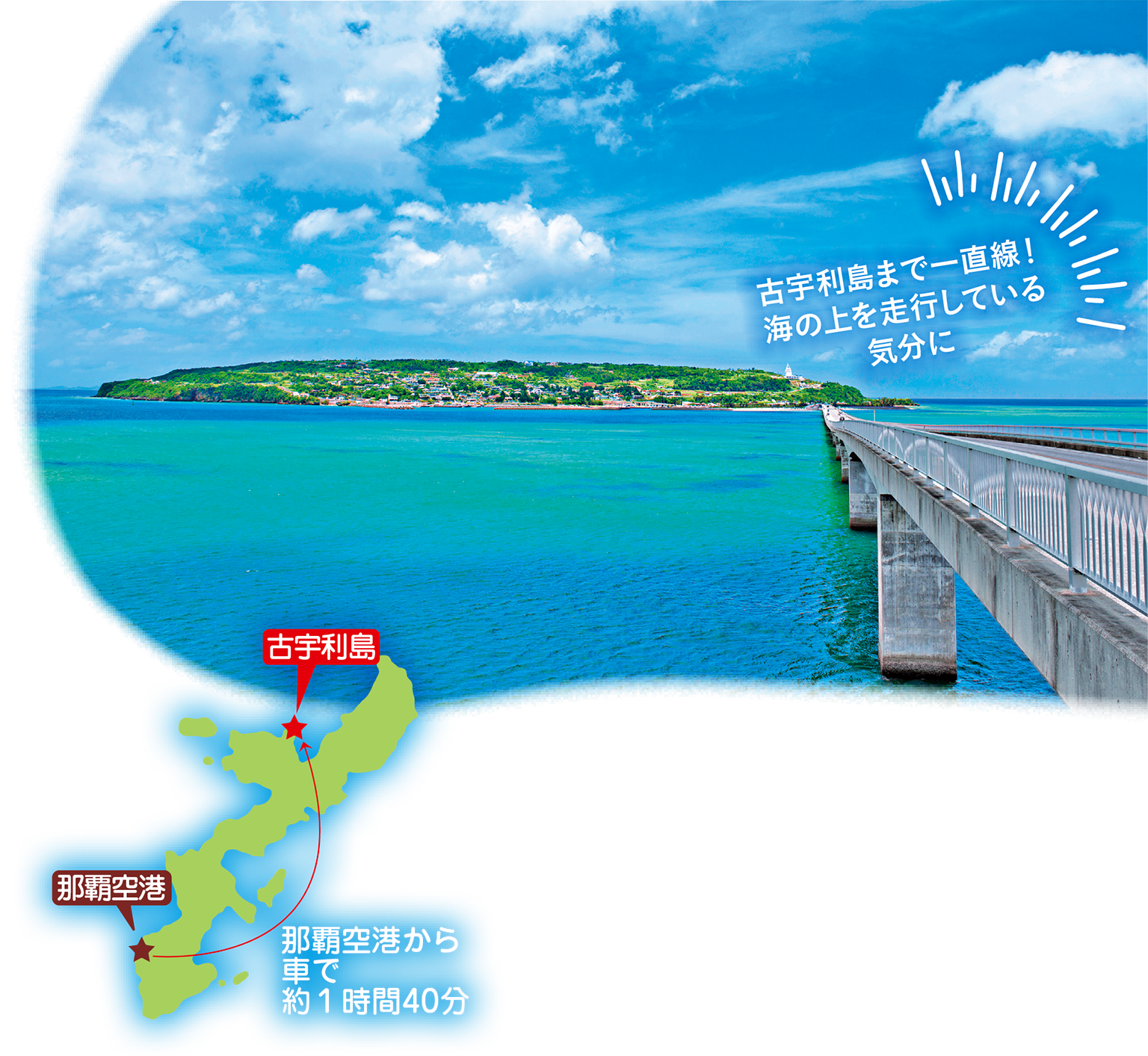 古宇利島の地図