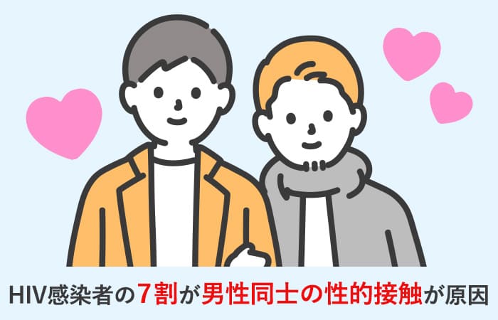 アナルセックスって本当に気持ちいい？正しいやり方と注意点｜Cheeek [チーク]