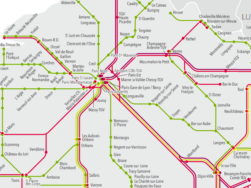欧州鉄道路線図 国別目次ページ