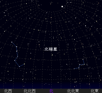 カシオペヤ座の見つけ方とカシオペヤからの北極星を探す方法三月のガブリエル