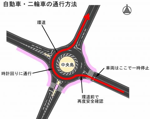 周辺情報 六本辻ラウンドアバウト社会実験開始: 軽井沢雲場池ブログ