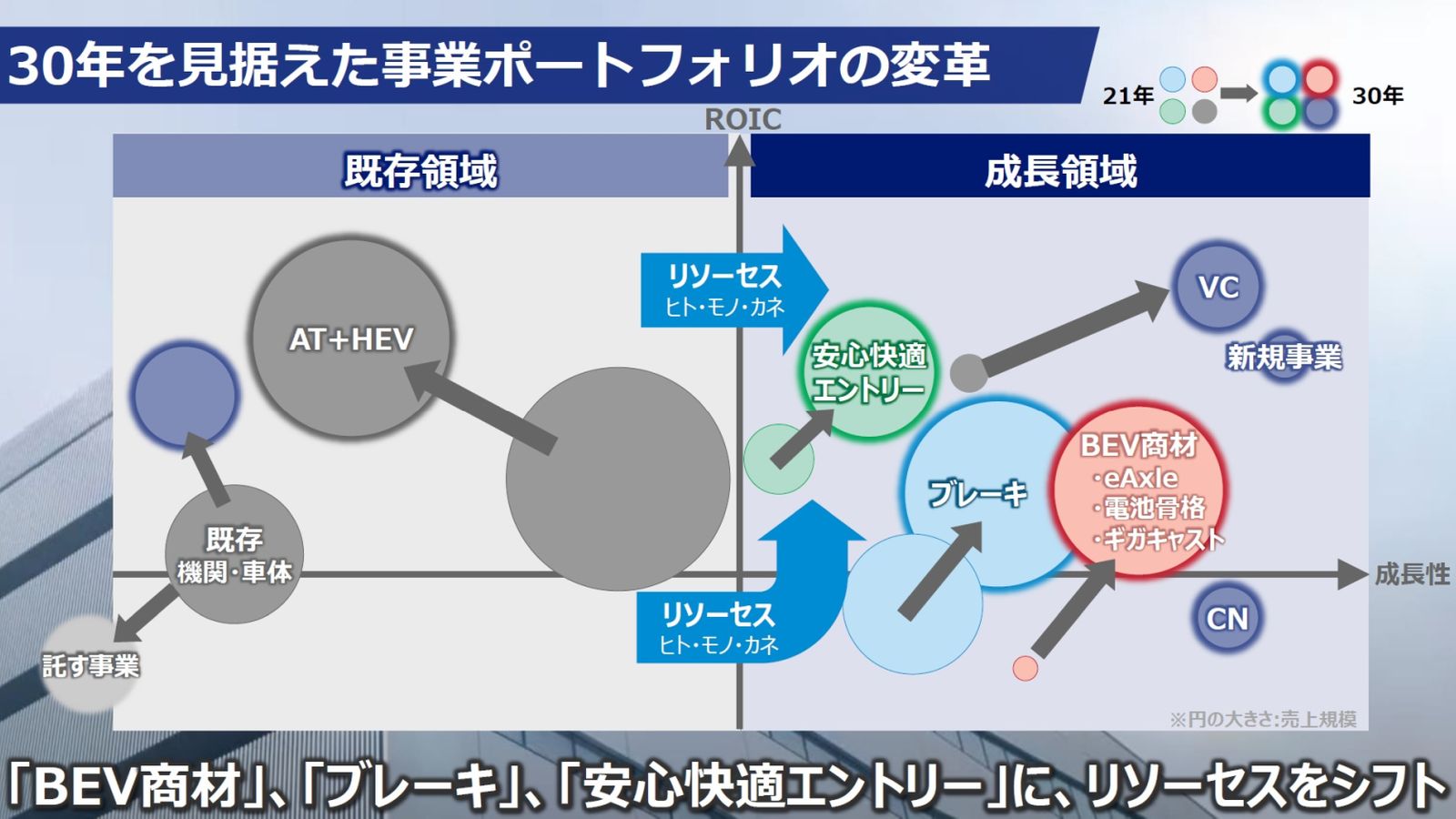 日本企業に求められるガバナンス改革のポイント ステークホルダーの期待に応える中期経営計画の姿とは？｜イベントレポート｜日経社WEBマガジン/Think  X｜日本経済社