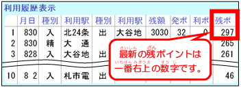 チョクノリ！地域限定30%割引キャンペーン！【12/1(水)~1/10(月)】 | トヨタレンタリース新札幌