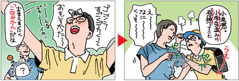 改めて確認しよう！ 学校で使わないほうがいい「不適切な言葉」とは｜みんなの教育技術