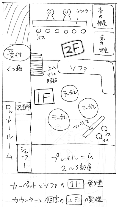 新宿ハプニングバー「リトリートバー」に潜入調査してきた