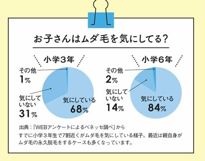 自己紹介]18歳ソープ嬢の辞められない人生｜18歳ソープ嬢の辞められない人生