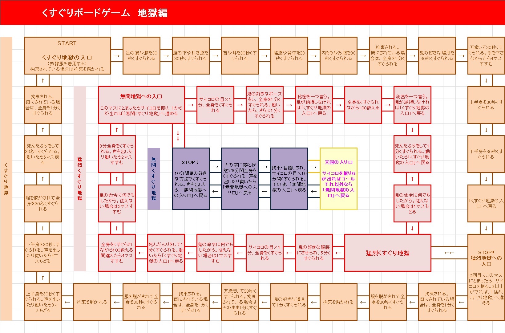 楽天Kobo電子書籍ストア: 拘束くすぐりアクメ 西尾れむ【電子書籍版】 - ROCKET