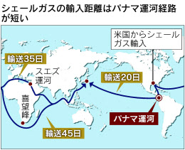 パナマに行く前に知っておきたい基本情報│Oooh Magazine