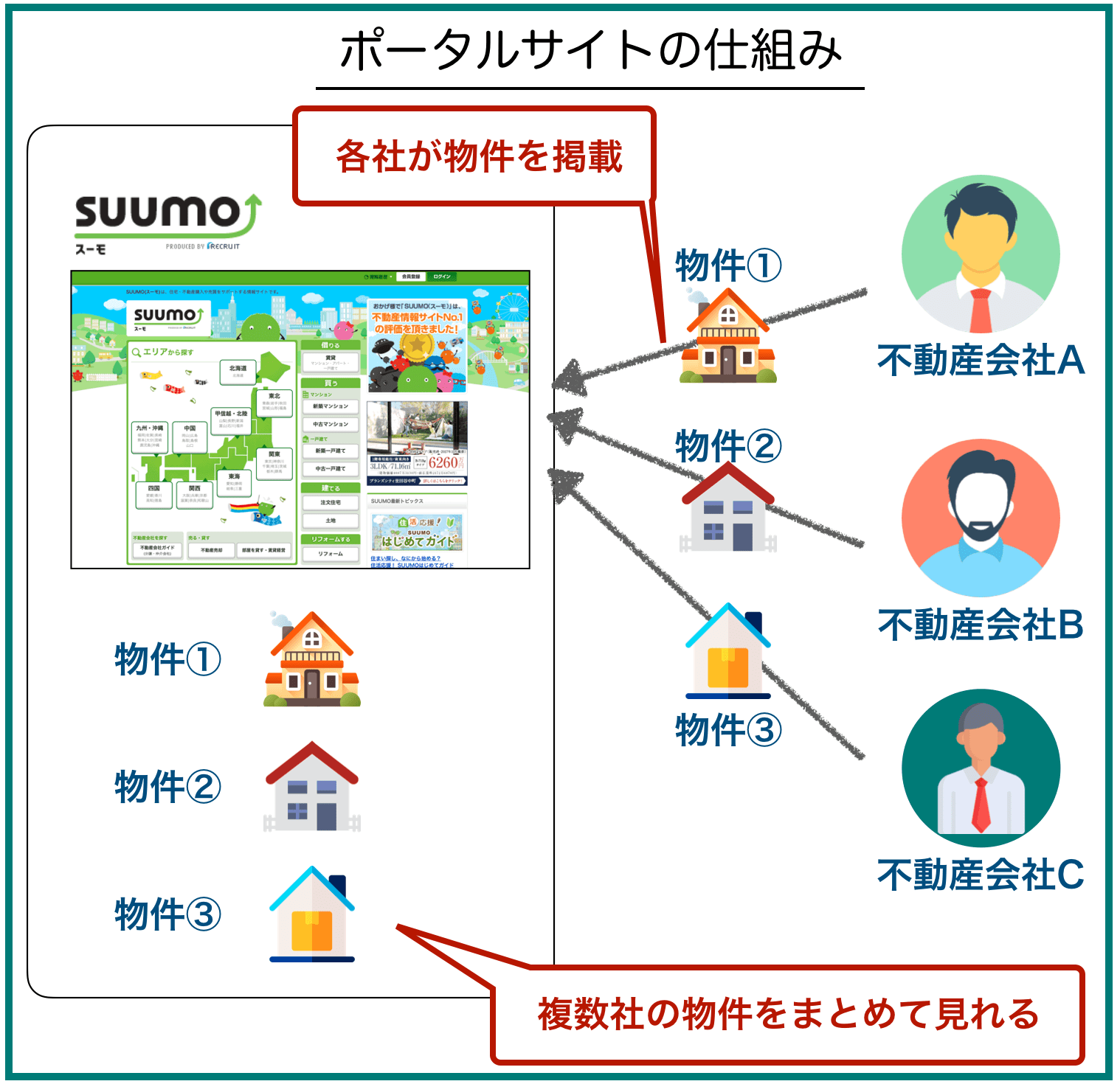 代々木、千駄ヶ谷の治安・夜道は安全？ 街灯の有無など帰宅時間の様子をご紹介！代々木駅前不動産 オープンルーム代々木店