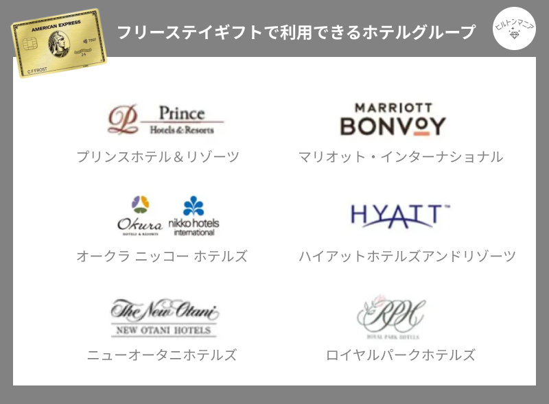 今年もアメックス プラチナの無料宿泊優待が届いています: Blog of SIOUX