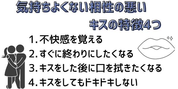 ディープキスのやり方｜上手な舌使いや気持ちいいキスのコツとは | ENJYO-エンジョー-