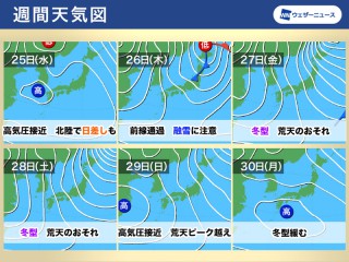 千葉県船橋市の天気予報(1時間・今日明日・2週間) - ウェザーニュース