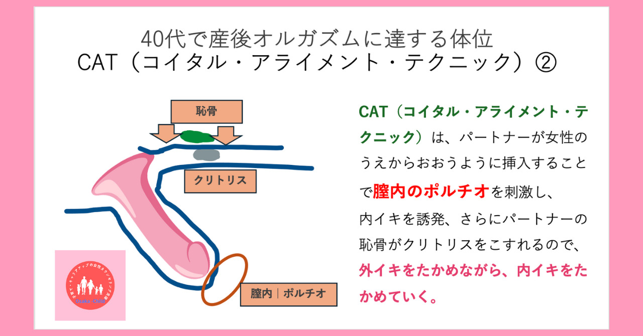 セックス49番目の体位「ヨシムラ」とは!? 新体位を発見したAV男優・吉村卓インタビュー - メンズサイゾー