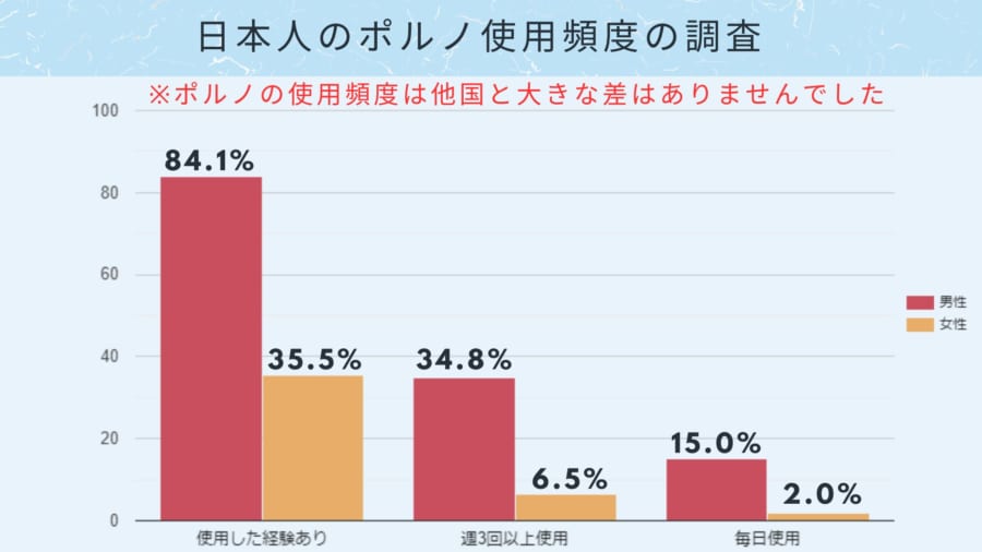 女の子の20人に1人の割合で風俗嬢ってホント？過酷な風俗業界のリアルに迫る｜風俗求人・高収入バイト探しならキュリオス