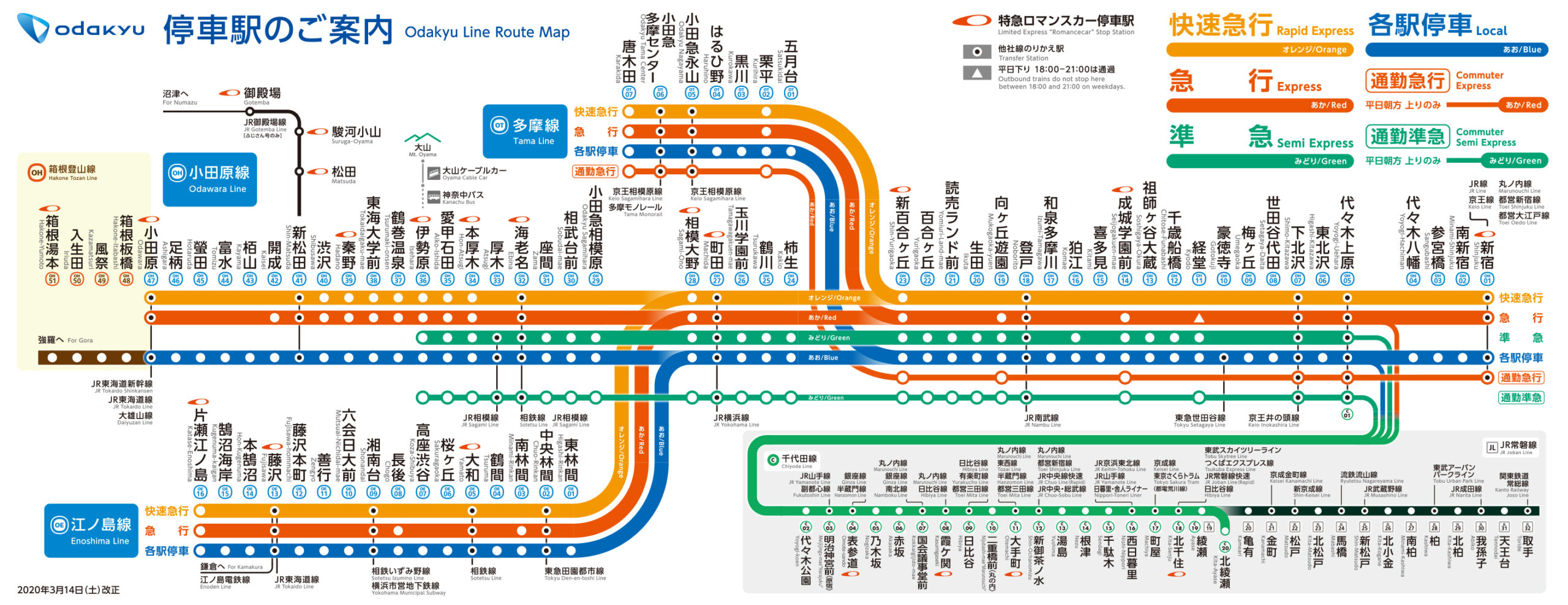 読売ランド前駅 - Wikipedia